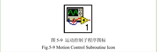 運(yùn)動(dòng)控制子程序圖