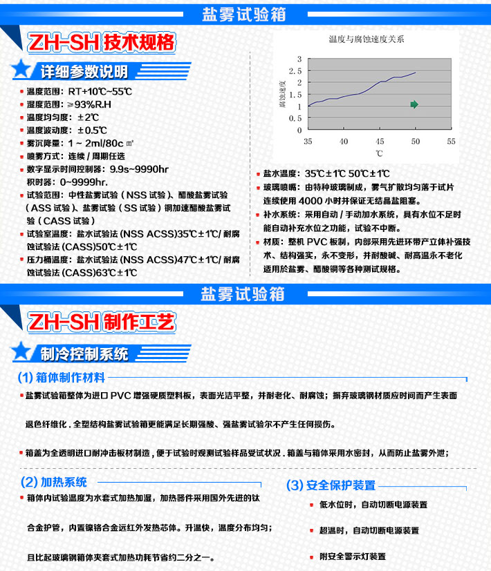 觸摸屏鹽霧機(jī)技術(shù)規(guī)格詳細(xì)說明